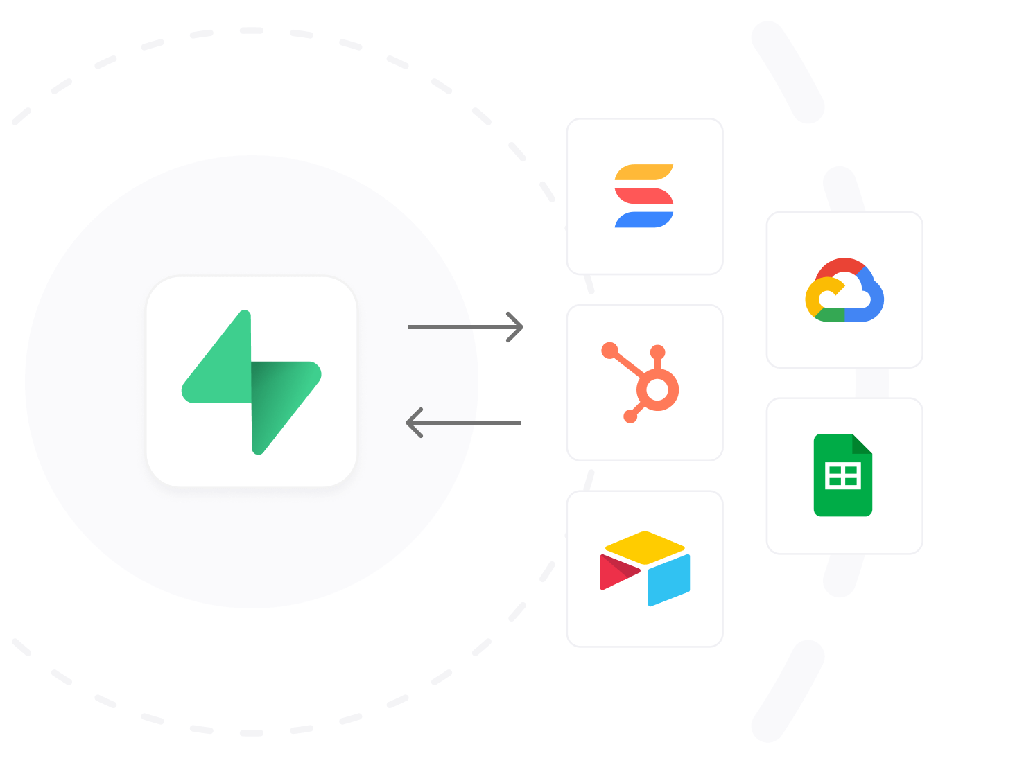 Integration infrastructure with top tools